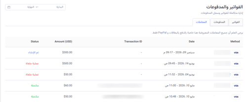 Transactions AR 1
