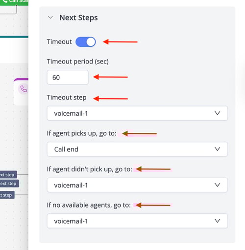 Call Forwarding Step Agent Groups EN 7