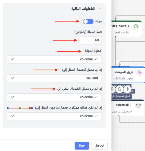 Call Forwarding Step External Numbers AR 3