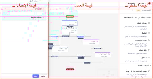 IVR Builder Overview AR 3