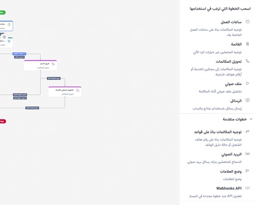 IVR Builder Overview AR 4