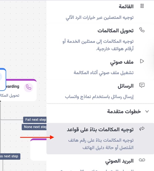 Rule Based Routing AR 1