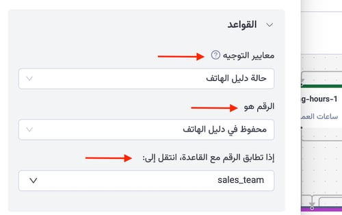 Rule Based Routing AR 4
