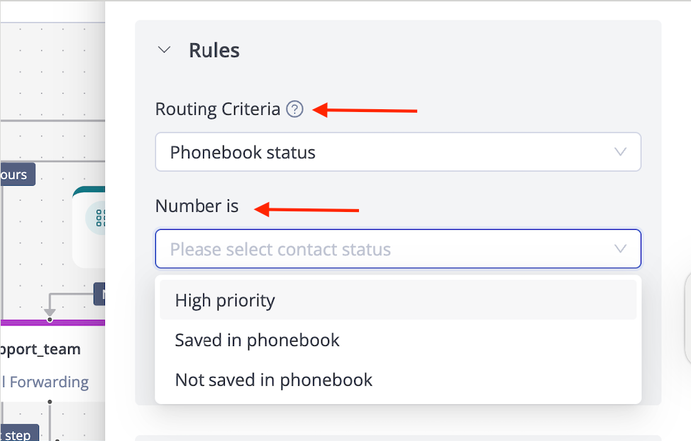 Rule-Based Routing
